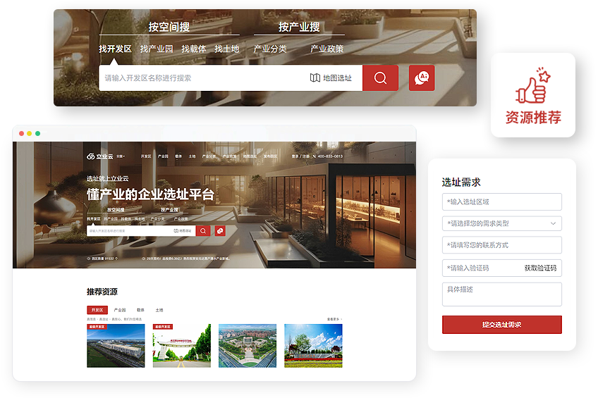 企业选址