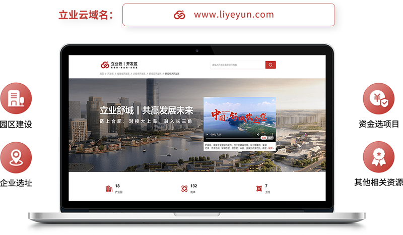 上线立业云（全国性园区展示平台）