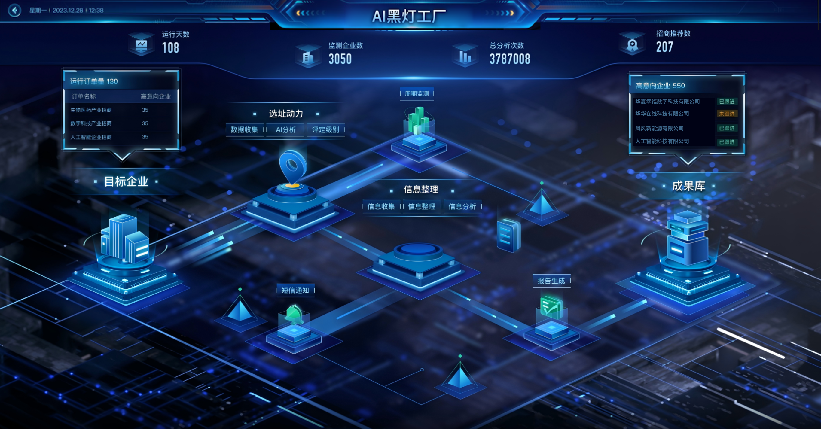 华夏数科招商大模型全面接入DeepSeek，开启招商新时代！