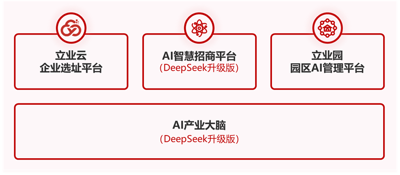 生态扩容·价值共创 | 太初元碁Tecorigin与立业云完成生态兼容性认证